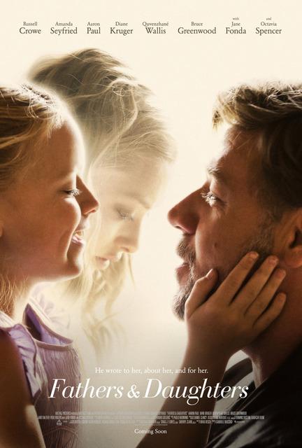 Fathers and Daughters (2015) Review