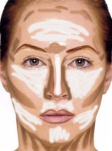 This is generally how people contour... where the place the highlight/contour.