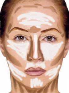 Contouring/Highlighting: What the Pro Makeup Artists Do… This is generally how people contour... where the place the highlight/contour.