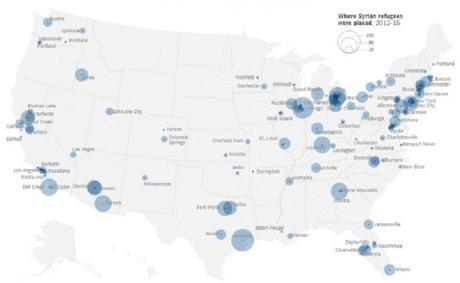 Syrian refugees in the U.S.