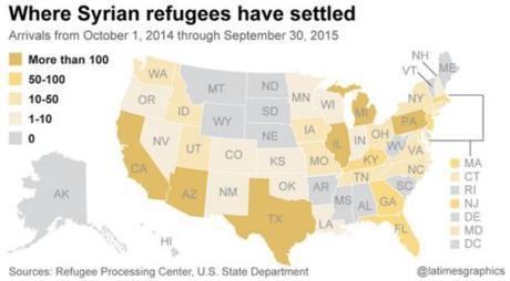 Syrian refugees in USA