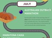 Marathons Worth Traveling