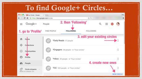 Google+ Tutorial: how to find Google Plus circles