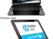 Hurry!!! List Best Laptops India Disclosed