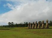 Easter Island Hotel Options Budgets