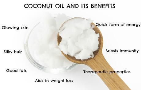 Wonderful Coconut Oil