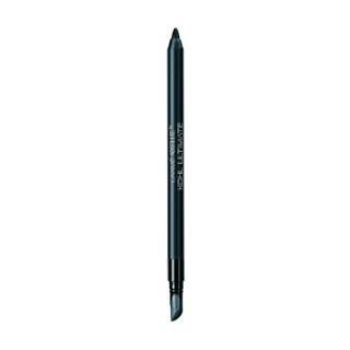 The ultimate guide to eyeliners- which, what, when?