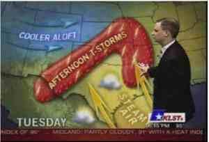 And now over to Dick, with the weather