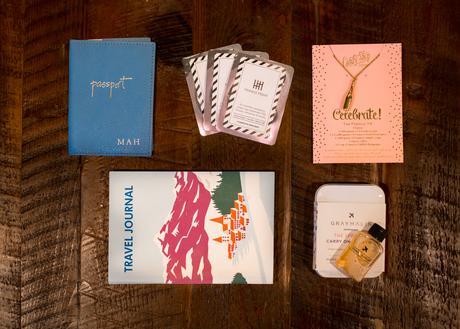 Gift Ideas for the Traveler