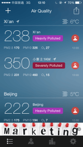 China Pollution App \ Mint Mocha Musings