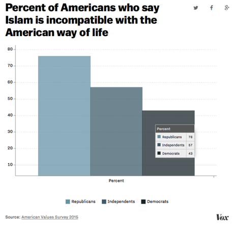 Now We Will See Who Really Controls The Republican Party