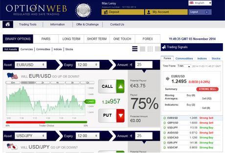 optionweb review and platform