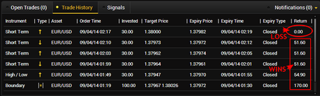 24 option platform