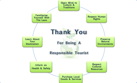 #ResponsibleTourism Who Owns The Responsibility