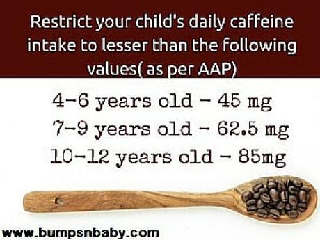7 Valid Reasons Why Your Child Should NOT be Drinking Tea and Coffee