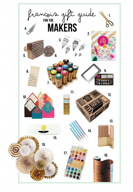 Holiday Gift Guide for the Makers | francois et moi