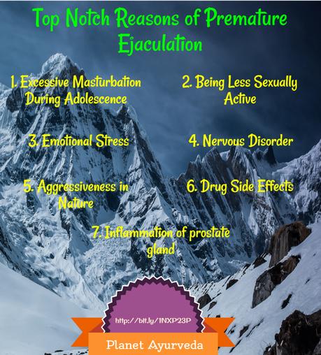 Home remedies for premature ejaculation treatment