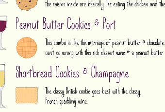 Christmas Cookie And Wine Pairing Chart Paperblog