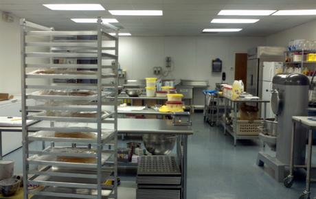 What Are The Equipment Pieces Needed For Setting Up A Bakery Shop