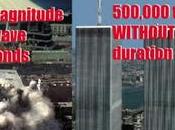 World Trade Center Demolitions Missing Evidence Seismic Footprint
