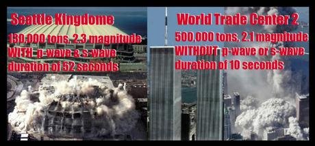 World Trade Center demolitions - the missing evidence - no seismic footprint