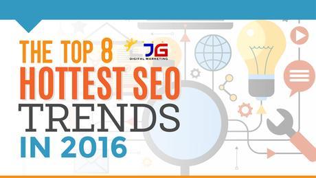 SEO-trends-2016