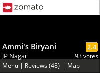 Ammi's Biryani Menu, Reviews, Photos, Location and Info - Zomato
