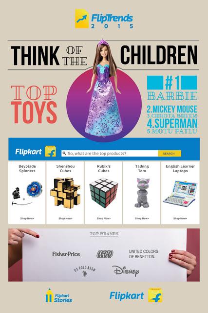 Change Your Online Shopping Game with #FlipkartKids