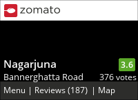 Nagarjuna Menu, Reviews, Photos, Location and Info - Zomato