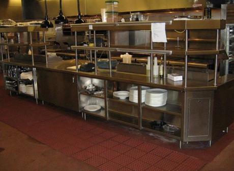 What are Commercial Kitchens?