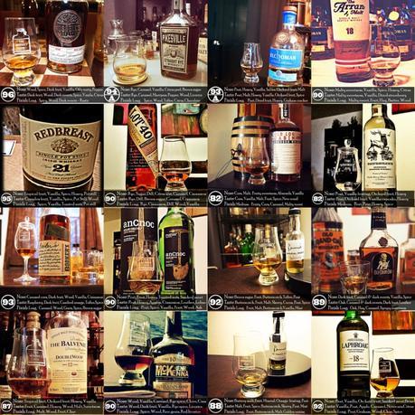 2015 TWJ Whiskey Awards aka My Favorite Whiskies From 2015
