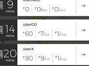 Apps That Help ‘Odd/Even’ Traffic Plan