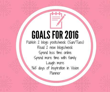 2016 Goals