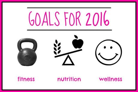 Goals for 2016