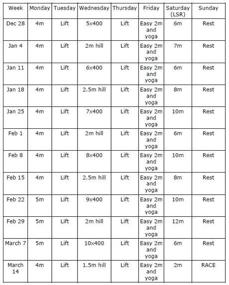 Sara Rock CF half plan