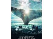 2015 Watched List Part