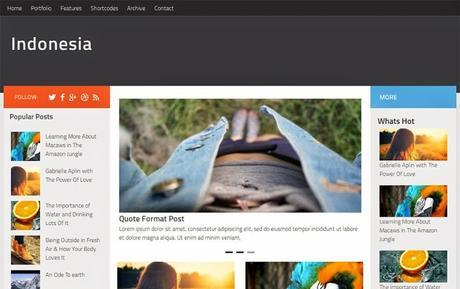 Best Free Responsive Blogger Templates for 2016 Best Free Responsive Blogger Templates for 2016