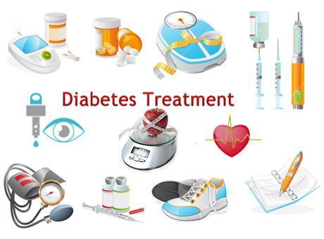 Diabetes Treatment