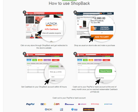 Earn after you Shop with ShopBack PH + Get P100 Bonus