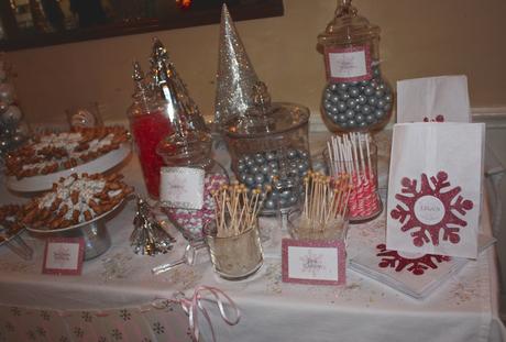 Pink Winter Wonderland Candy Buffet