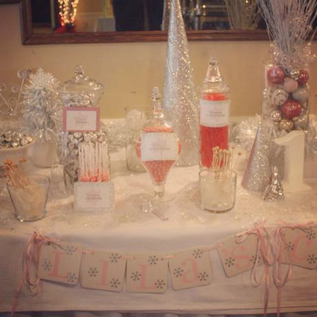 Pink Winter Wonderland Candy Buffet