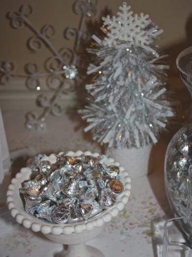 Pink Winter Wonderland Candy Buffet