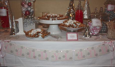 Pink Winter Wonderland Candy Buffet