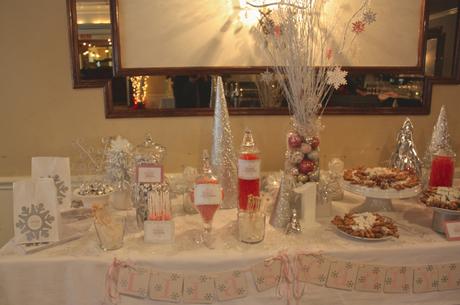 Pink Winter Wonderland Candy Buffet