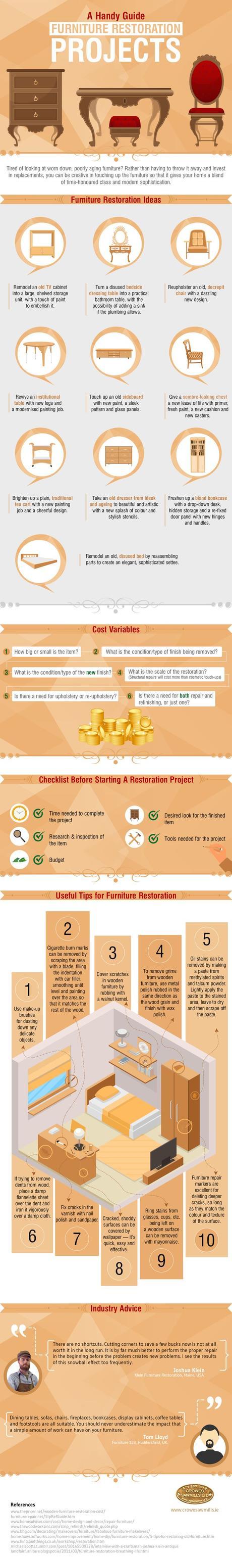 A Handy Guide to Furniture Restoration Projects