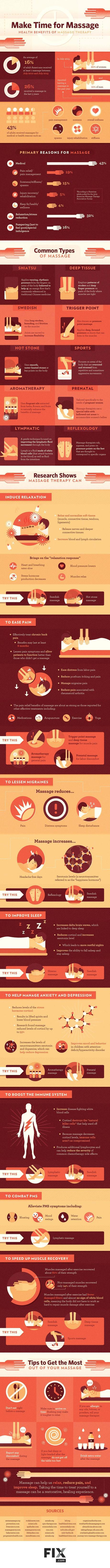 The Numerous Health Benefits Of Massage Therapy #Infographic