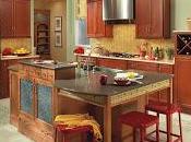Different Types Wood Used Designing Cabinets