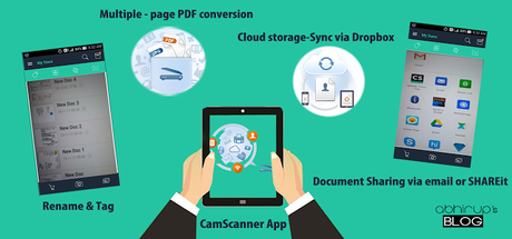 How to Turn Your Android Smartphone into Portable Scanner