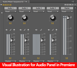 Audio Mixer :: Audio mixer gives you the control over the audio levels for an individual tracks. Includes automation options.