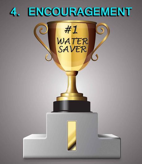 water saving tips best most top advice teach learn encourage trophy reward positive reinforcement children kids how to save water conserve